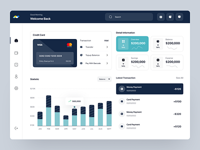 FinKT - Finance Management Dashboard design finance finance management management ui design uidesign uiux userinterface ux design uxdesign web design website