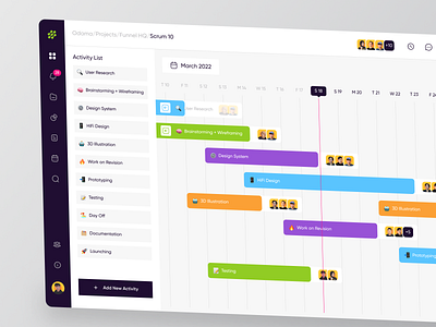 Timeline View Dashboard Website activity calendar dashboard dashboard design dashboard ui monday product design productivity schedule scrum time management timeline timeline ui timeline view ui ui design ux web website