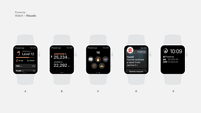 Apple Watch visual design concepts app apple watch ui design watch app