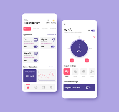 Home Monitoring (Daily UI Task) daily ui 021 dailyuichallenge figma interactiondesign ui uidesign uiux ux uxdesign visualdesign