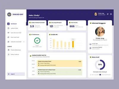 Dashboard Academic System - SIAKAD UNY admin panel admin ui branding daily ui dashboard design flat graph logo minimal minimalist organization sidebar ui ux