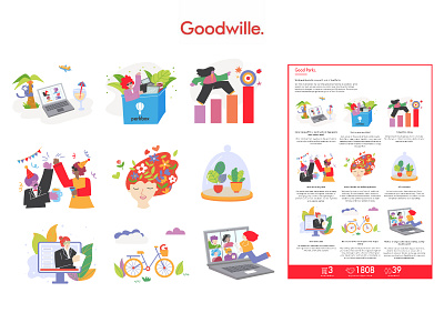 Good Perks Illustrations for Goodwille. art artist artwork benefits branding career computer design designer digital art digital illustration digitalart good graphic design icons illustration illustration art illustrator perks website