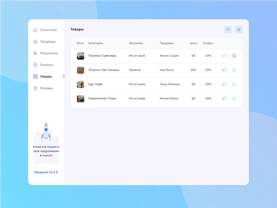 Admin panel design graphic design ui ux web