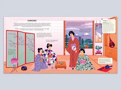 The Clothes We Wear - Kimono book characters illustration photoshop procreate