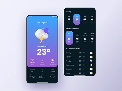 Weather App 3d app application climate dark design gradient icon illustration minimal mobile rain rainy sun sunny ui uidesign ux weather weather app