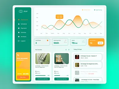 Learning Platform Dashboard UI Design admin admin panel card component dashboard dashboard design dashboard panel dashboard ui dashboard ux e learning education platform learning learning platform management panel mehza panel schedule sidebar statistic student student panel