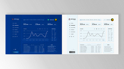 Dashboard UI Design adobe illustrator adobe xd centralized exchange figma ui ux