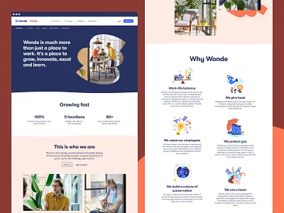 Wonde – Pages Overview colors development interaction responsive typography ui user interface ux web website design wordpress