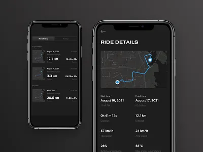 Apollo Scooters - Mobile App activity details electric scooter adchitects ride statistics summary