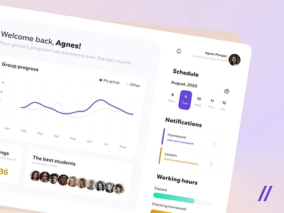 Platform for Teachers animation calendar dashboard design earned education event graph homepage interaction interface landing landing page lesson platform teacher ui ux web web design