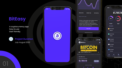 Cryptocurrency App: BitEasy 3d animation branding graphic design illustration motion graphics ui