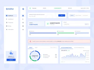 Crypto Wallet - Dashboard Components ui