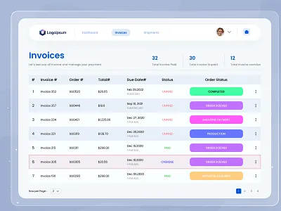 Dashboard Invoice analytics clean concept creative dashboard dashboard ui design finance finance dashboard finances financial financial app fintech investment invoice minimal ui ux web website