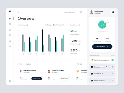 Personal E-Learning Dashboard chart class colorfull course daily task dashboard e learning graph learning rank report task web design website