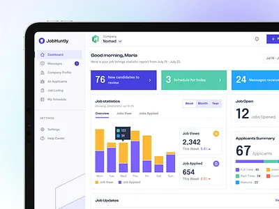 Jobhuntly - Company Dashboard Overview agency app applicant business clean company dashboard design employment hire homepage job job finder job seeker minimal overview recruit ui ux web