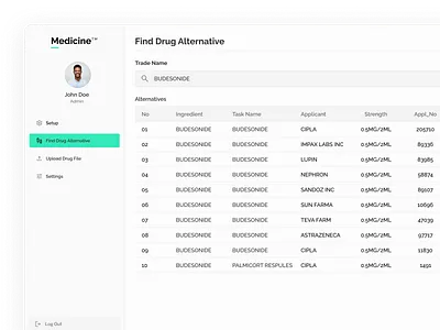Drug Alternative alternative clean csv dashboard design download drug medicine search setup sidebar tables ui upload ux