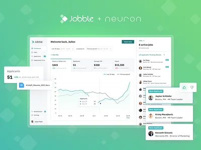 Jobble - UX/UI Design advertising b2b enterprise insights jobs platform product design productivity ui ux ux design web app