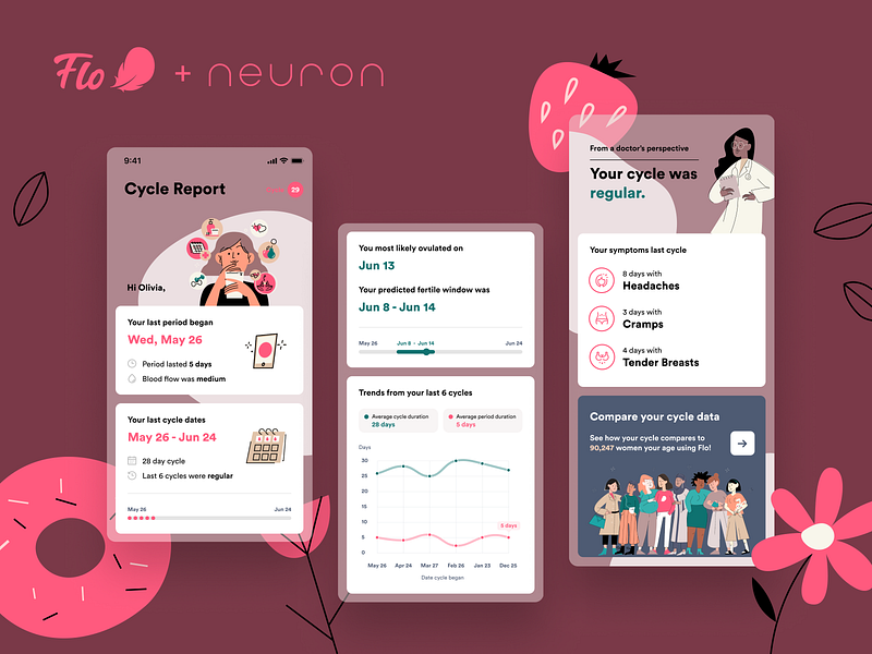 Flo - UX/UI Design design health interface mobile app neuron product design ui ux ux design women
