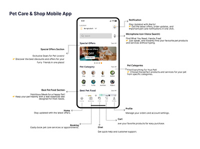 Pet Care app Home Screen design ui ui interface uxui