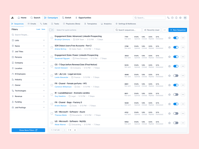 Sequences overview apollo campaign campaign monitor campaign overview campaigns filter filter by filters hubspot list monitor new campaign outreach overview salesforce salesloft sequence sequence list sequences table