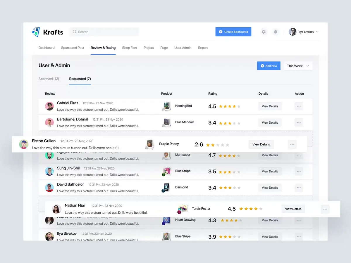 Browse thousands of Rating images for design inspiration | Dribbble
