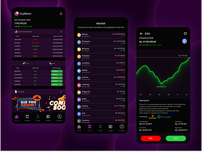 Crypto App : Cryptocurrency Wallet App crypto cryptoapp cryptocurrency cryptowallet ui ux