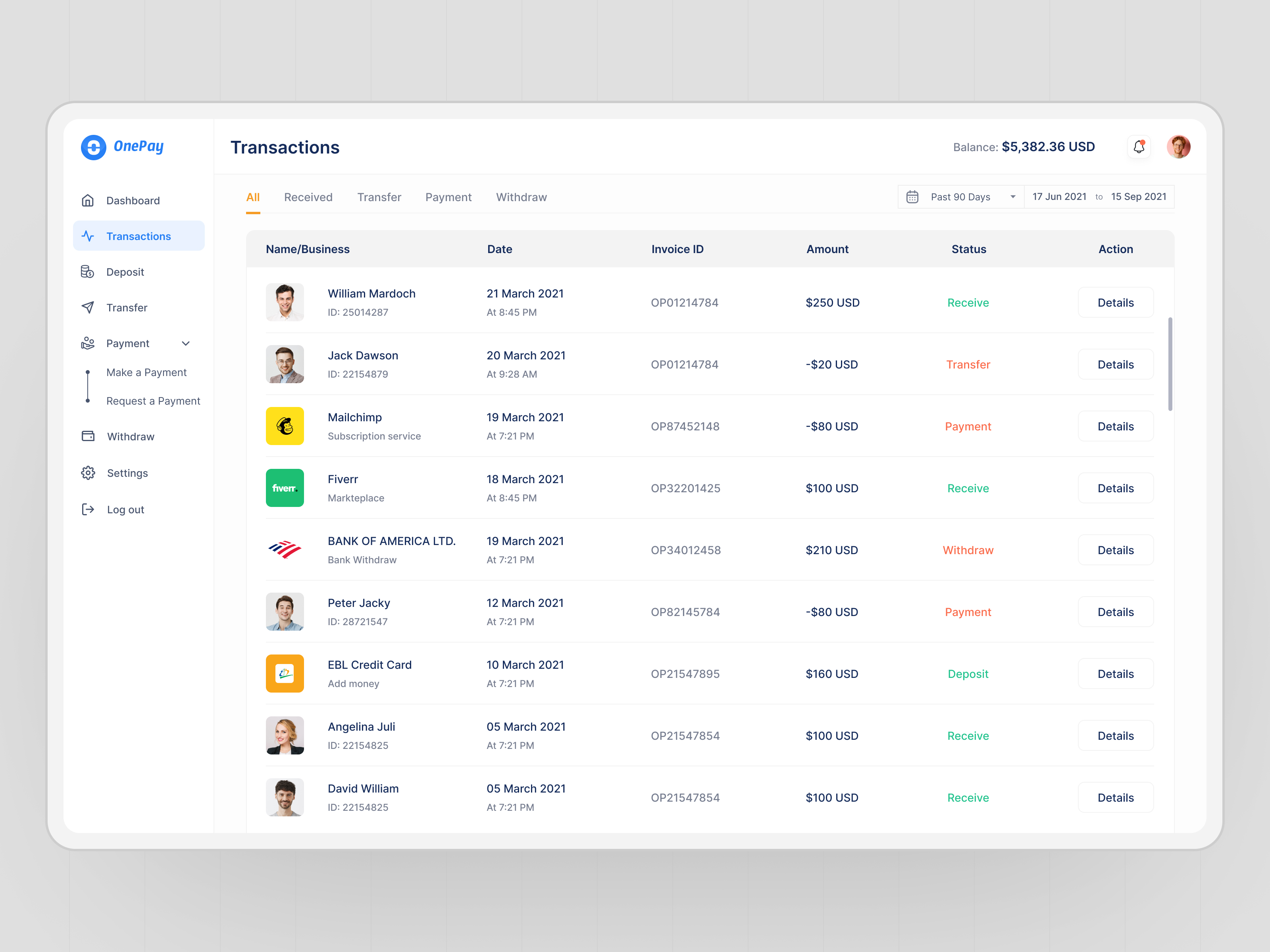 Transaction History UI Design By Sajib Rahman For UIHUT - UI UX Design ...