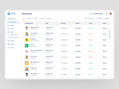 Transaction History UI Design accounting accounting app app design banking financial financial app financial products fintech history payment payment app sass transaction transaction history transfer ui design uiux web app web app design web application