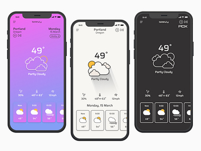 Weather App app cloud dailyui dailyui 037 dailyui037 dailyuichallenge design gradient illustration people temperature typography ui ui design uiux user experience ux vector weather