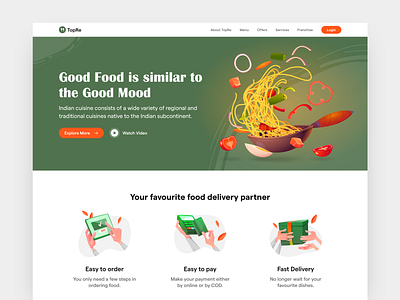 Restaurant Website adobe adobe xd app design dishes food hero logo order payment restaurant thank you ui ui design web website website design website ui