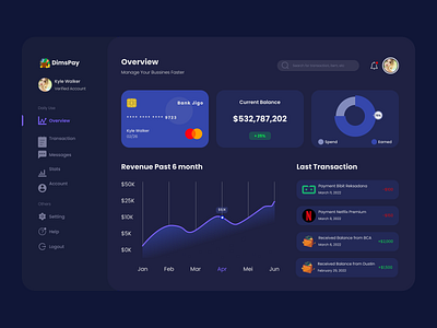 Dashboard Wallet / Fintech App / Ewallet Website design digitalwallet illustration typography ui ux vector