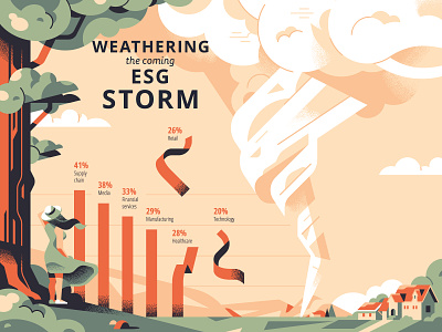 Weathering the coming ESG storm design editorial environment geometric illustration magazine nature storm tornado tree woman