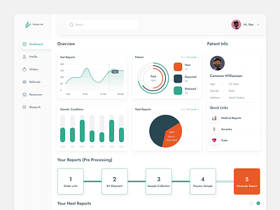 Medical Management Dashboard Design animation dashboard dashboard ui desktop doctor app healthcare hospital hospital management ilias medical app medicine motion graphics patient patient app product design saas ui user experience design webapp design webapplication