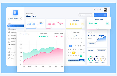 Sales Analytics Dashboard 🎯 app design branding dashboard design excel dashboard figma figma dashboard graphic design homepage design interactive dashboard interactive sales dashboard sales dashboard uiux uiux design website website design