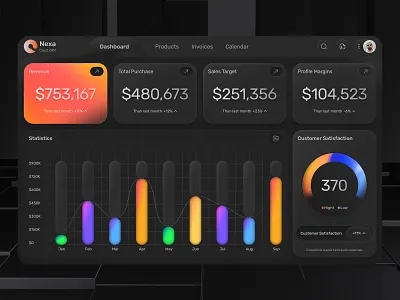 CRM Dashboard UI – Dark & Neumorphic Concept chart crm dark dashboard neumorphic ui uidesign web