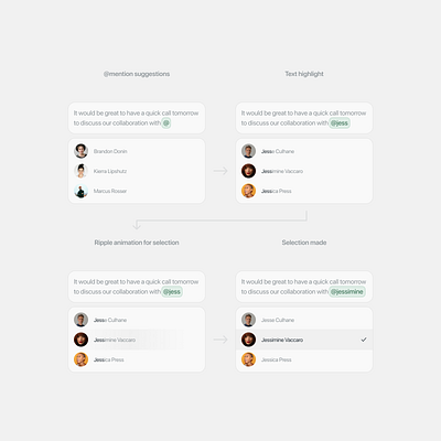 @ mentions at mentions design designs flat flatdesign ios mentions minimal people ui ux