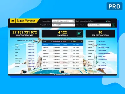 Remi Rosinski UI UX Desktop App Travel app design desktop figma photoshop rosinski rémi rémi rosinski ui ux windev