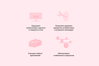 Illustrations / Intel / vc.ru graphic design illustration pale pink