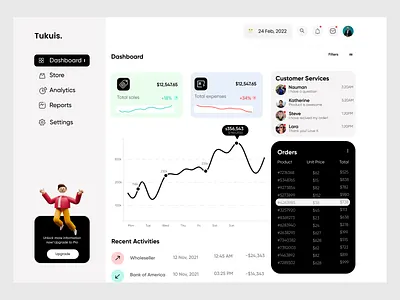 Admin Dashboard Clean UI/UX Design admin app app design bootstrap clean ui dashboard dashboard design ecommerce admin page landing page product design ui ux web app web app design web design webapp