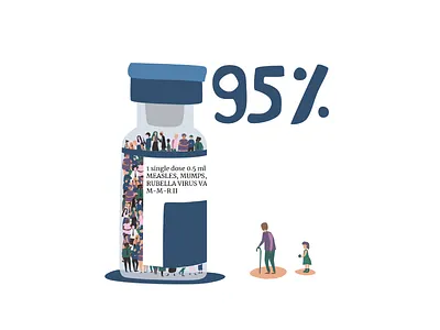 We need a majority to be vaccinated to protect others children elderly measles protection vaccine