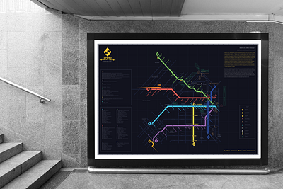 Buenos Aires Subway Redesign branding design graphic design illustration signage design subway typography visual identity wayfinding design