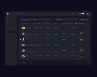Hotel Management Dashboard Design app design dashboard dashboard design landing page design tour dashboard travel dashboard uidesign uiux design ux design web app design web application