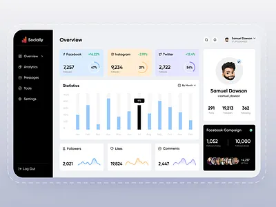 Social Media - Dashboard UI 3d animation branding dashboard design graphic design illustration inspiration landing page logo motion graphics product design typography ui ux vector web design