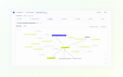 Connections Scheme design error state finance fintech flat government gradient icon illustration minimal monitoring radio button saas scheme ui user experience user flow ux web