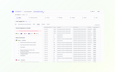 Table Blocks block datepicker design flat gradient icon illustration label minimal overlay saas table ui web