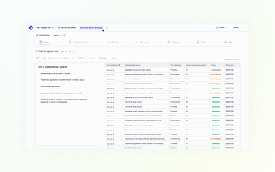 Tables and Skeletons block design error state flat geometric gradient icons illustration labels loading minimal priority rows saas skeleton skeletons table ui web