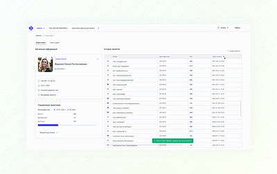 Personal Data data viz design favorites filters flat gradient graphics icons illustration mini dashboard minimal personal data quick actions saas table ui web