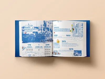 Refugees Book