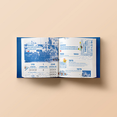 Refugees Book