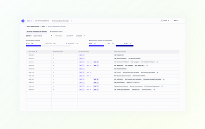 Table Dashboard badge dashboard design flat gradient graphical element graphics illustration label minimal saas statistics table ui web